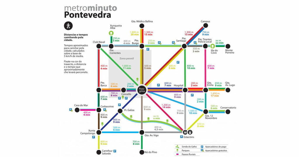 Metrominuto, Pontevedra la ville sans voiture