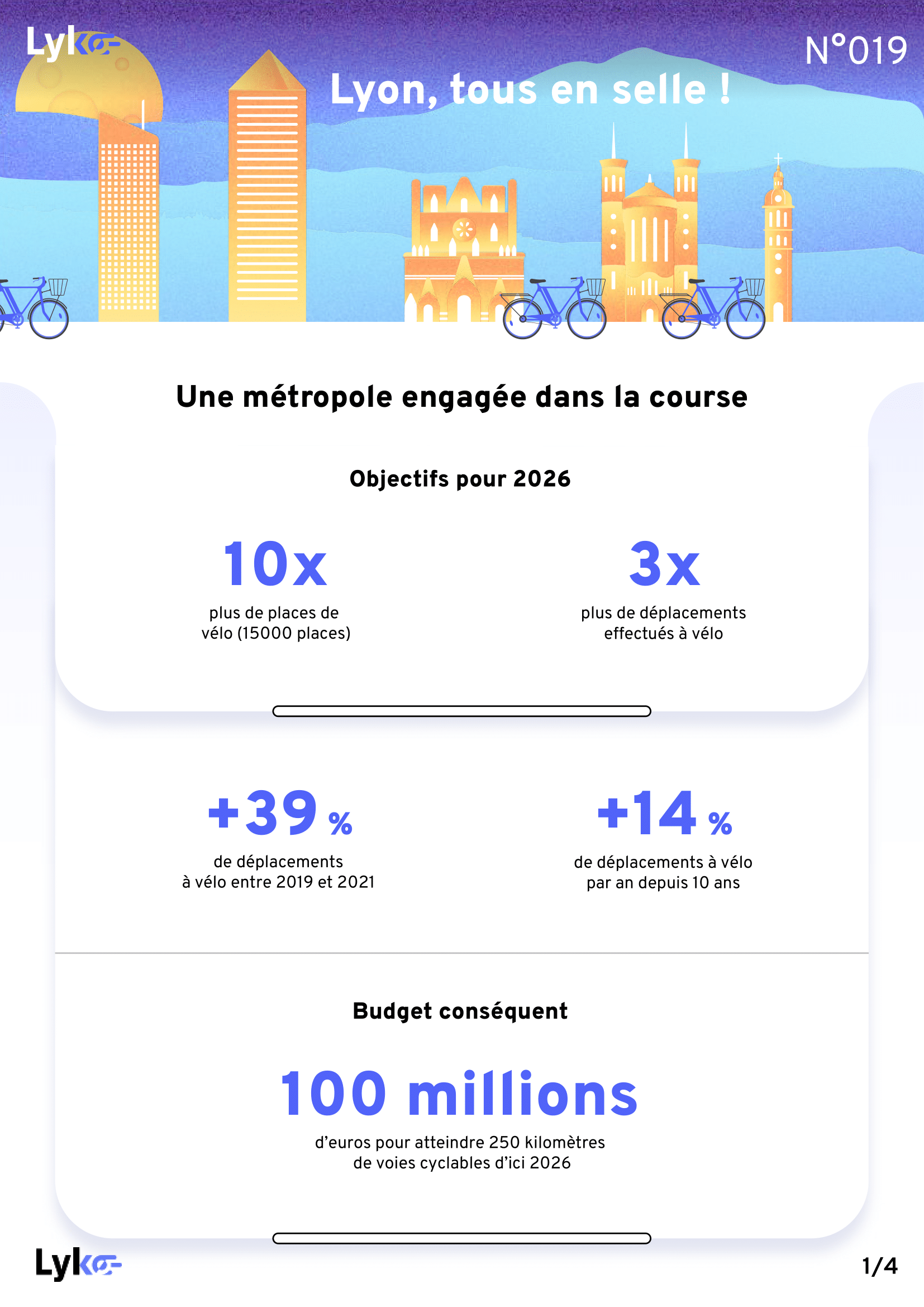 Infographie - Lyon tous en selle-1